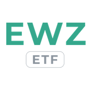 EWZ logo