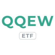 QQEW logo