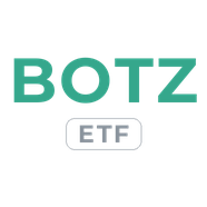 BOTZ logo