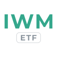 IWM logo