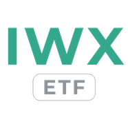 IWX logo