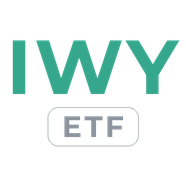 IWY logo